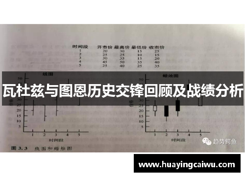 瓦杜兹与图恩历史交锋回顾及战绩分析